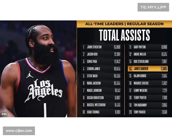 NBA季后赛荒排名,国王16年居首,快船15年居次席。 NBA季后赛荒排名,国王16年居首,快船15年居次席。
